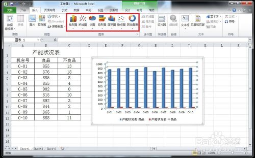 怎样在Excel中制作图表?Excel插入图表方法图解7