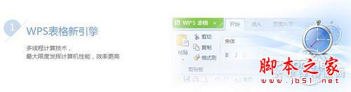 金山WPS OFFICE 2012 个人版 SP1正式版的使用体验(图文教程)3