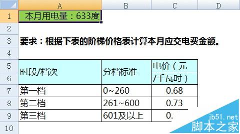 excel怎么计算提成和个税? execel分段/阶梯式计算的方法1