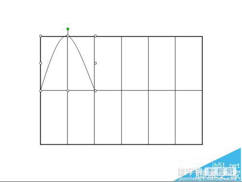 ppt中怎么绘制三角函数图像?3
