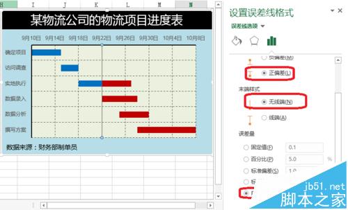 Excel表格数据怎么自制甘特图模板?14