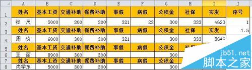 excel中怎么把工资表做成工资条?5