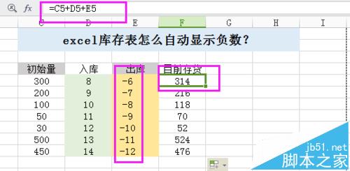 excel库存表出库量怎么自动显示负数?6