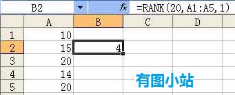 Excel排名函数rank使用介绍2