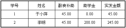 Access中定义表之间的关系4