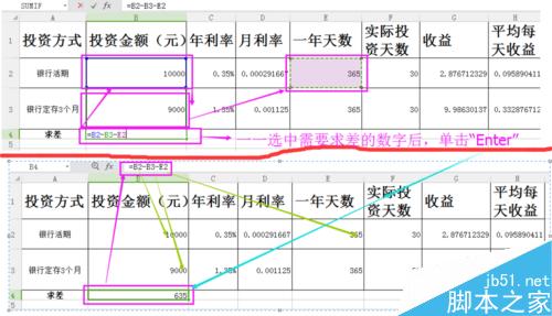 Excel中多个数求和、差、积、商具体操作方法介绍3