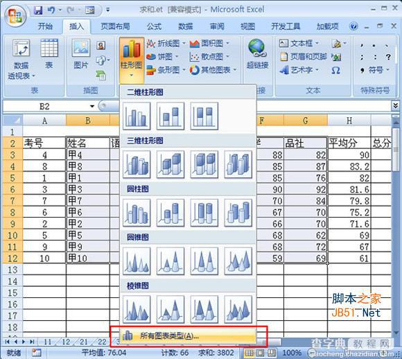 什么是图表？如何在excel中创建图表？4