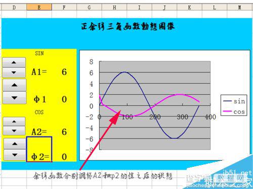 excel制作动态的正余弦函数曲线图像4