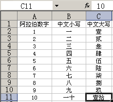 如何将Excel中的阿拉伯数字形式转换为中文小写和中文大写1