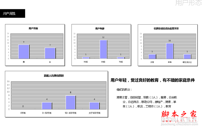 iPad版手机QQ浏览器的产品设计风格调查与研究(图)5