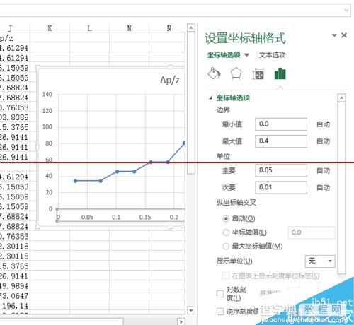 excel2013双指数坐标及左右坐标互换怎么制作？3