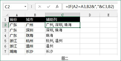 Excel合并相同内容的单元格2