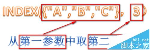 excel怎么批量提取工作表名称?快速提取全部工作表名称的技巧5
