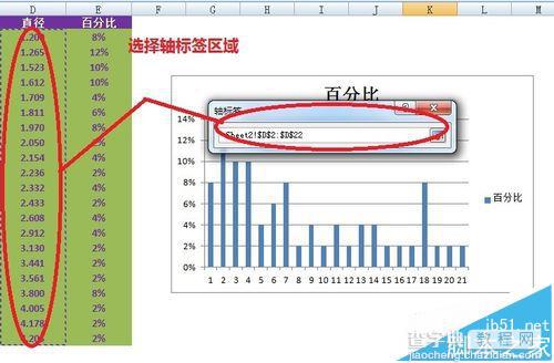 excel怎么制作柱形图? excel做柱形图的精讲教程10
