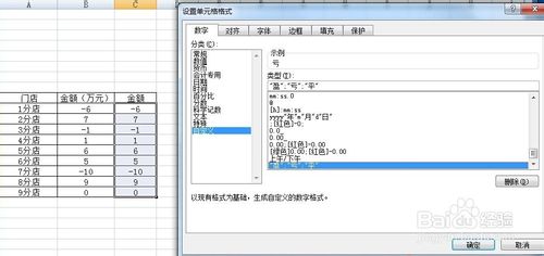 利用excel制作类似店铺盈亏的计算方法3