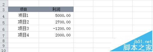 Excel图标怎么设置互补色来区分正负值?1