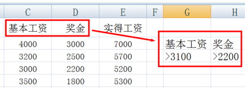 excel中的高级筛选怎么用?excel高级筛选使用教程3