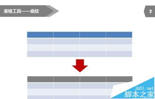 ppt表格边框颜色该怎么设置?4