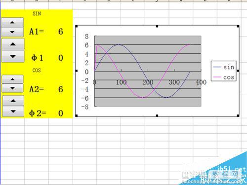 excel制作动态的正余弦函数曲线图像14