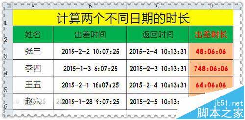 Excel怎么使用text函数计算两个日期相差的时间?6