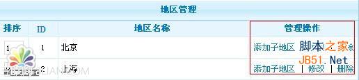 PhpCms地区管理设置教程 如何PhpCms地区管理2