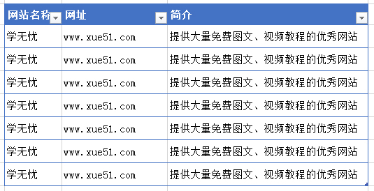 Excel怎么转换表格行列？Excel转换行列方法1