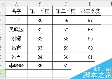 excel制作简单的柱形图方法图解1