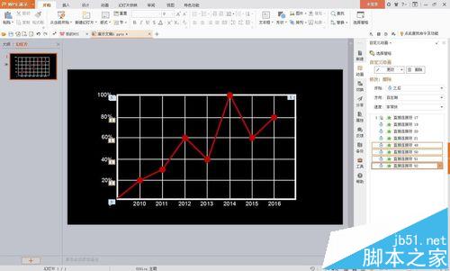 wps中数据曲线总结汇报图表怎么做成动画效果?16