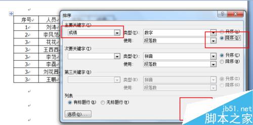 word文档总成绩如何实现升序和降序?4