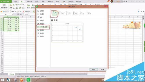excel怎么制作回归方程曲线?4
