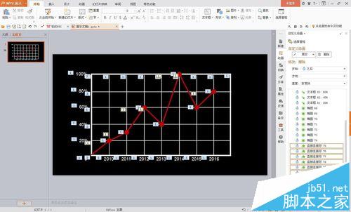 wps中数据曲线总结汇报图表怎么做成动画效果?21