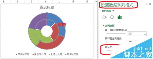 excel多层圆环图制作数据图的教程4