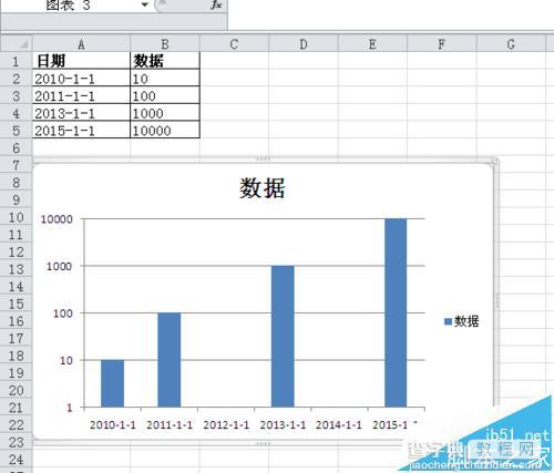 excel对数坐标刻度的图表该怎么制作?7