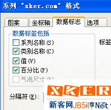 excel圆饼图怎么做？excel制作圆饼图形的方法4
