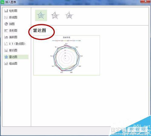 在excel表格中怎么插入图表呢?14