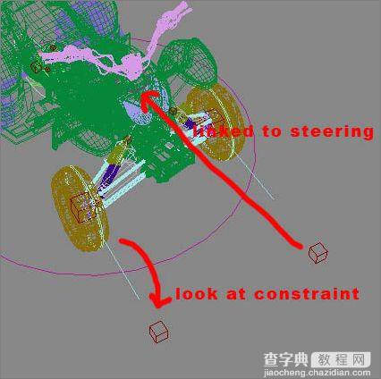 3Dsmax教程:四轮摩托车的制作过程15