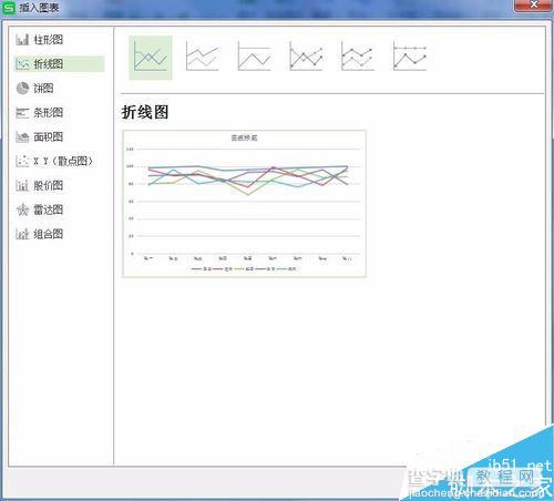在excel表格中怎么插入图表呢?7