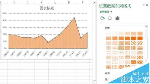 Excel怎么制作面积图?6