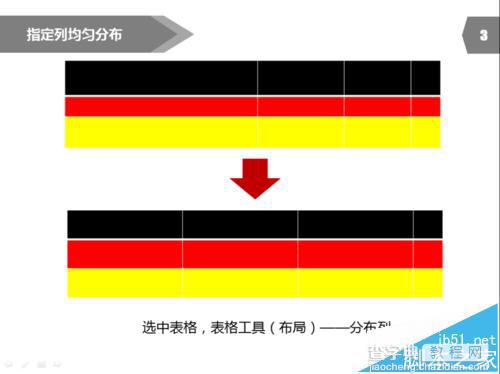 PPT表格行高怎么调整?  PPT调整行高的教程4