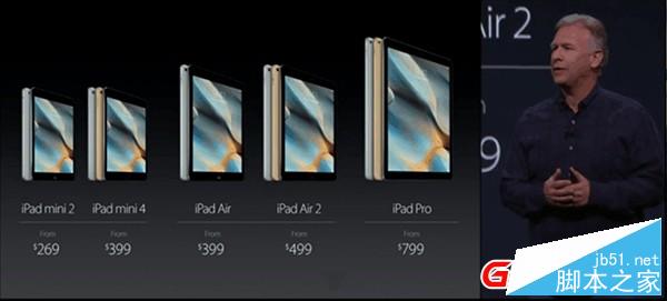 iPhone6S来了!2015苹果秋季新品发布会现场图文直播19