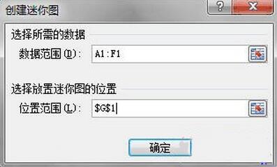 Excel2010图表怎样只在一个单元格里显示1