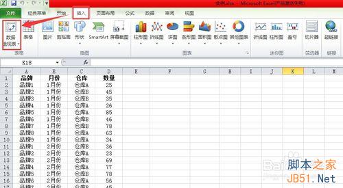 Excel2010如何创建一个数据透视表处理数据?1