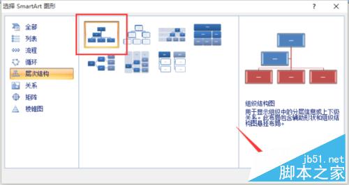 用word 2007快速制作组织结构图教程5