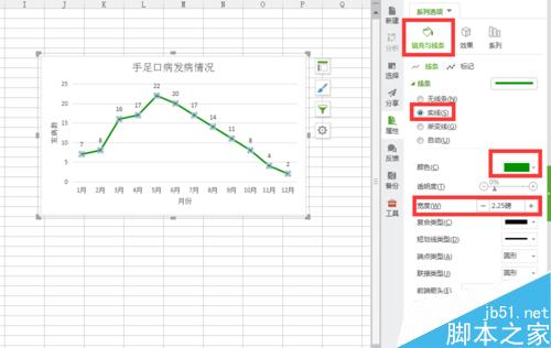EXCEL2007表格简单绘制折线图方法介绍9