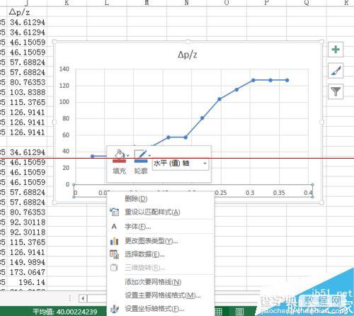 excel2013双指数坐标及左右坐标互换怎么制作？2