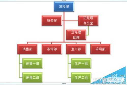 用word 2007快速制作组织结构图教程14