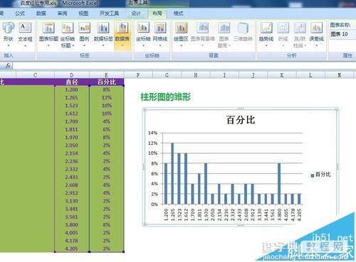 excel怎么制作柱形图? excel做柱形图的精讲教程13