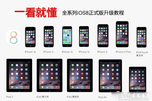 苹果iPhone4S以上及iPad/iPod设备升级iOS8正式版系统教程1