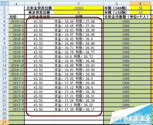 Excel怎么制作每月的房贷车贷提前还贷计算器?16