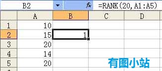 Excel排名函数rank使用介绍1